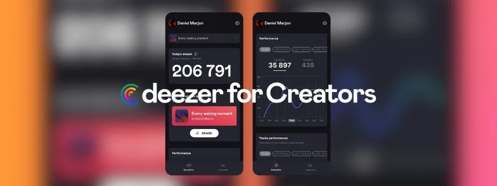 Deezer For Creators (previously Deezer Backstage)